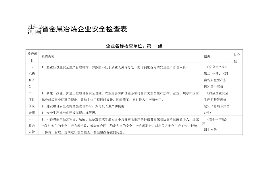 金属冶炼企业安全检查表_第1页