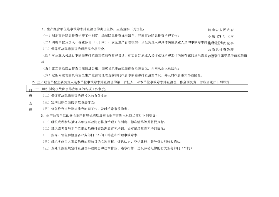 金属冶炼企业安全检查表_第2页