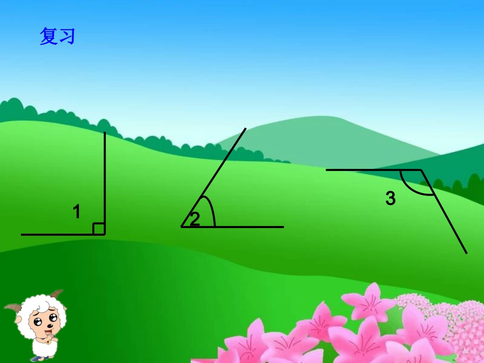 三角形的分类_第3页