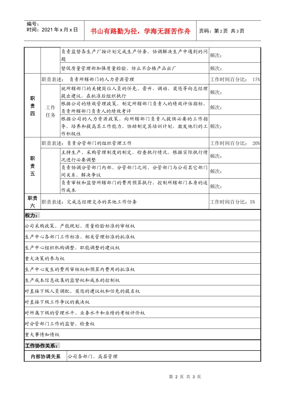 某化纤企业生产总监职务说明书_第2页