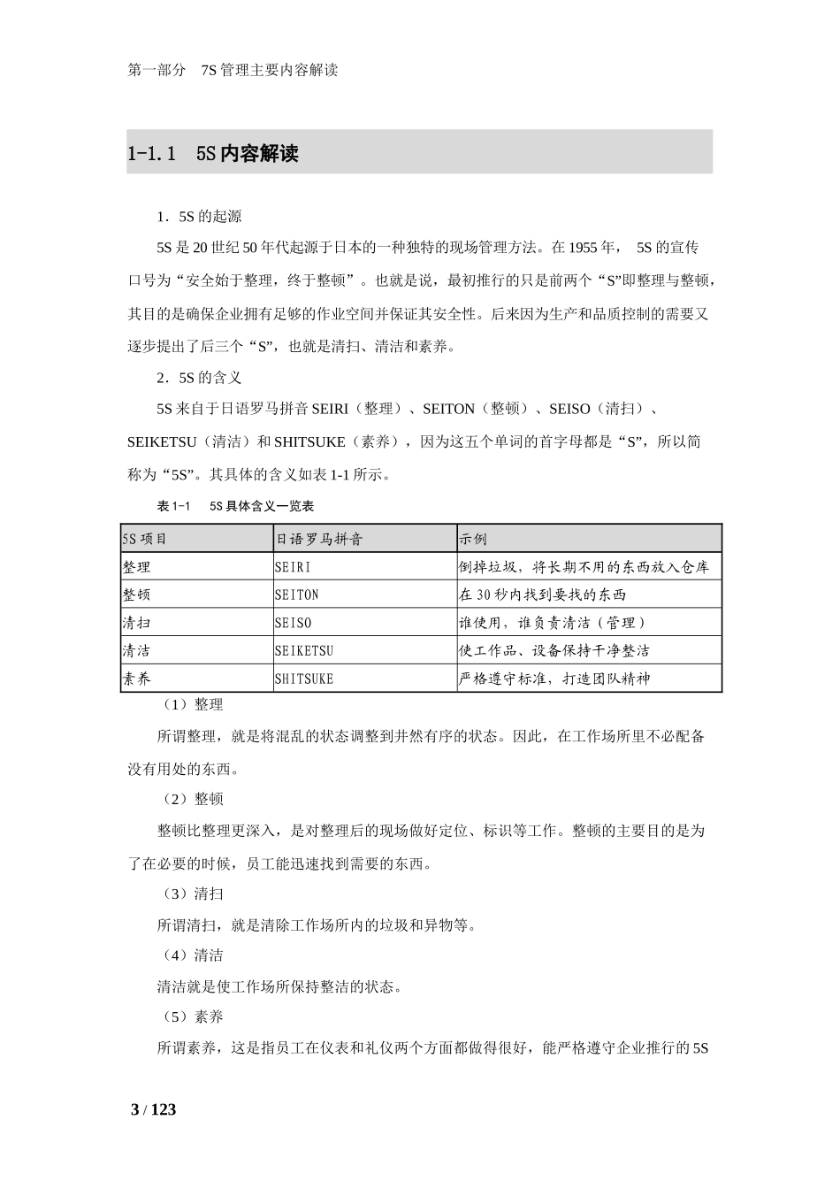 第一部分7S管理主要内容解读_第3页