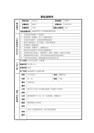烧结厂竖炉车间-技术员职位说明书
