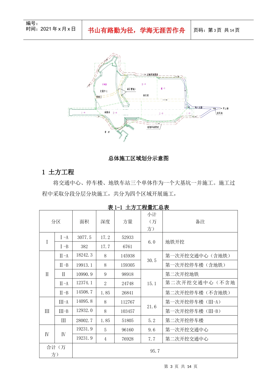 某基础工程进度计划_第3页
