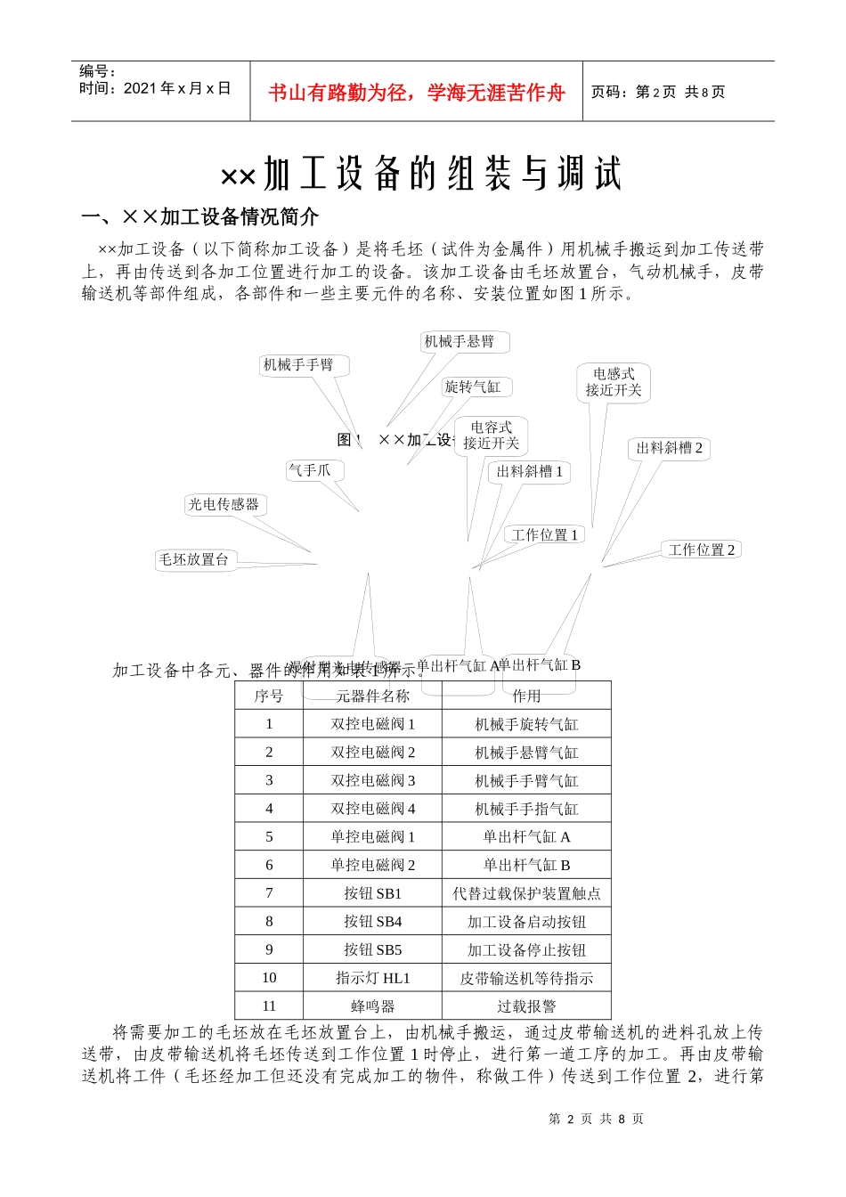 某加工设备的组装和调试_第2页