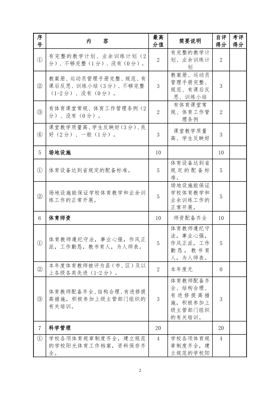 阮市镇小阳光体育_第2页
