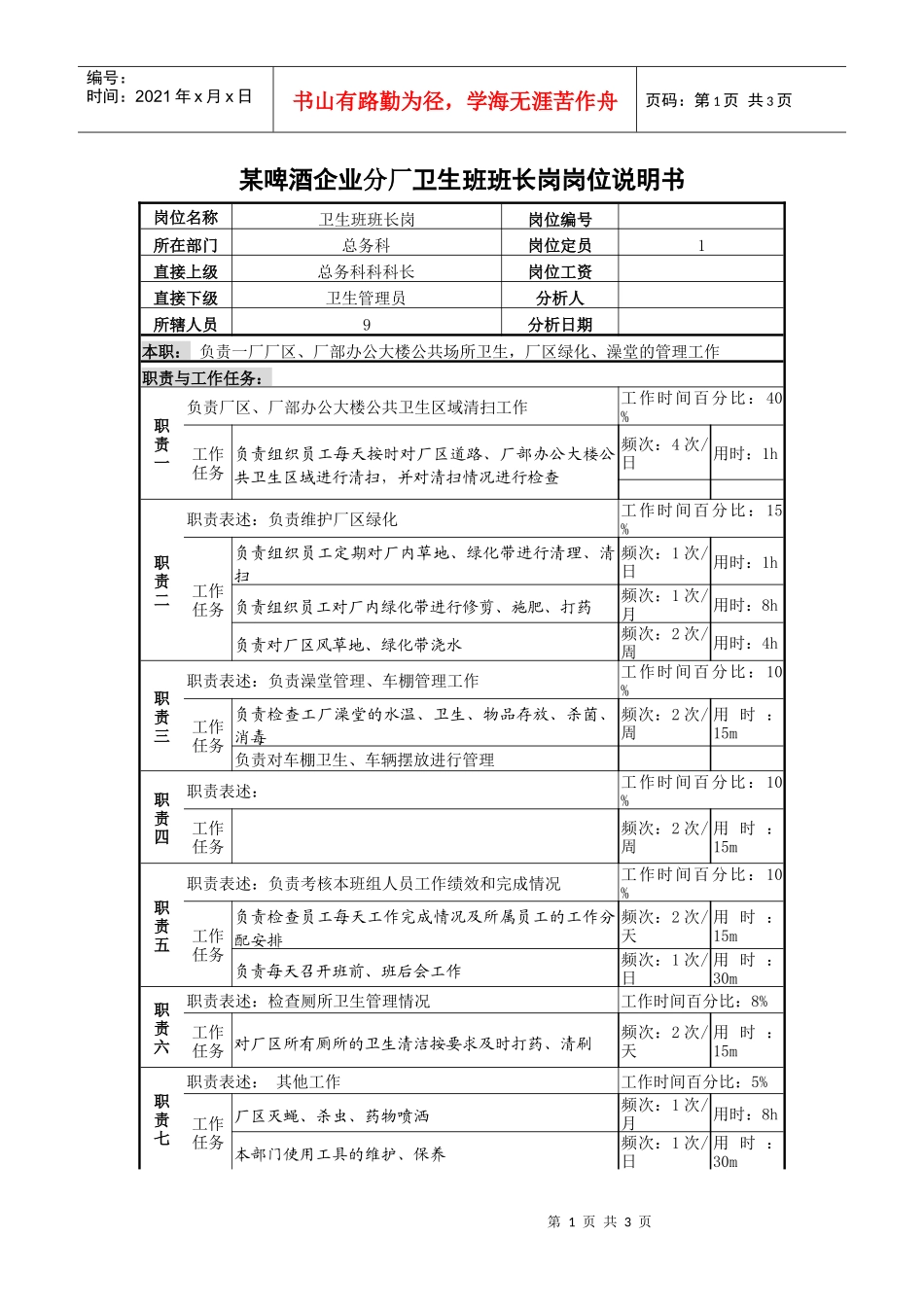 某啤酒企业分厂卫生班班长岗岗位说明书_第1页