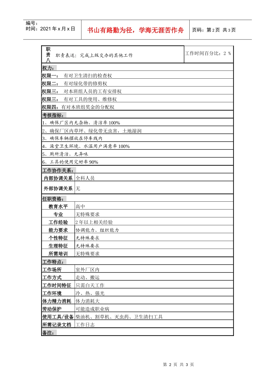 某啤酒企业分厂卫生班班长岗岗位说明书_第2页