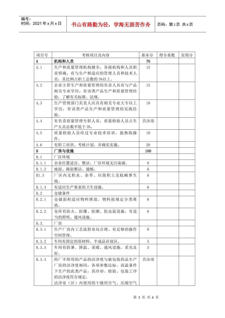 药包材生产现场检查考核评分明细表_第2页