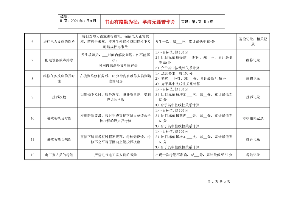 医院总务科电工室班长绩效考核指标_第2页