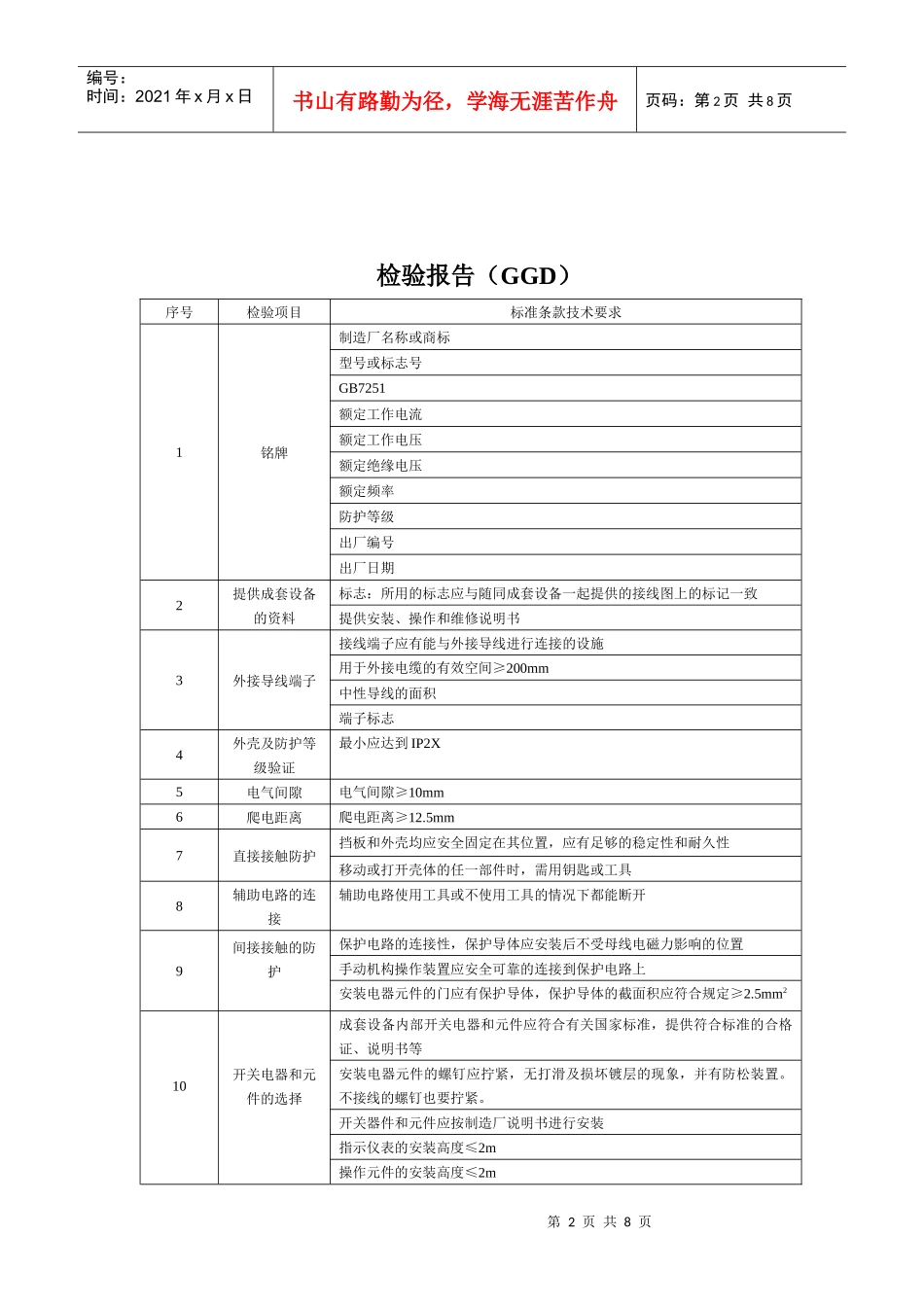 成套设备定期确认检验规程_第2页