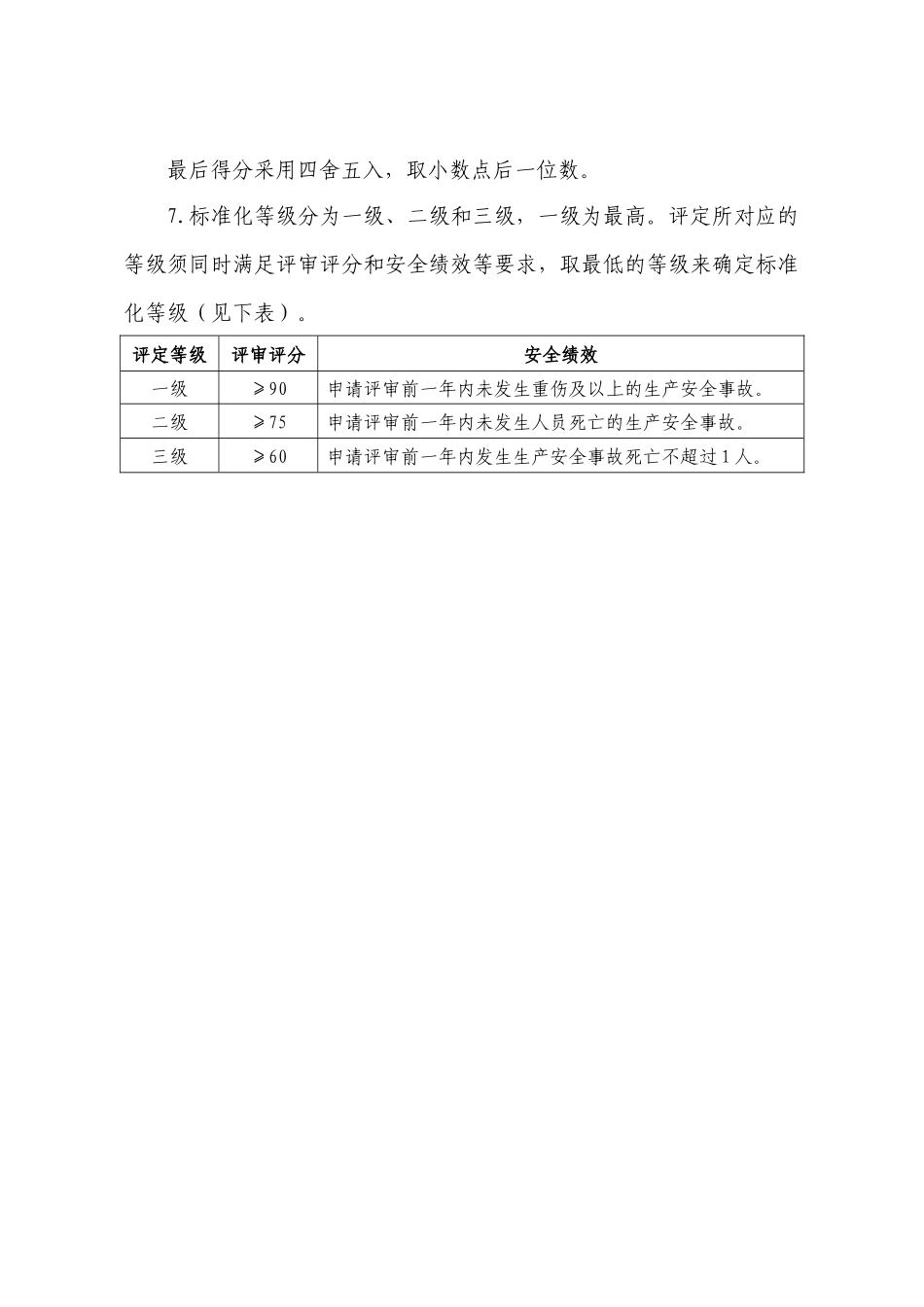食品生产企业安全生产标准化评定标准2_第2页