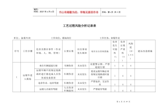备煤车间工艺过程风险分析
