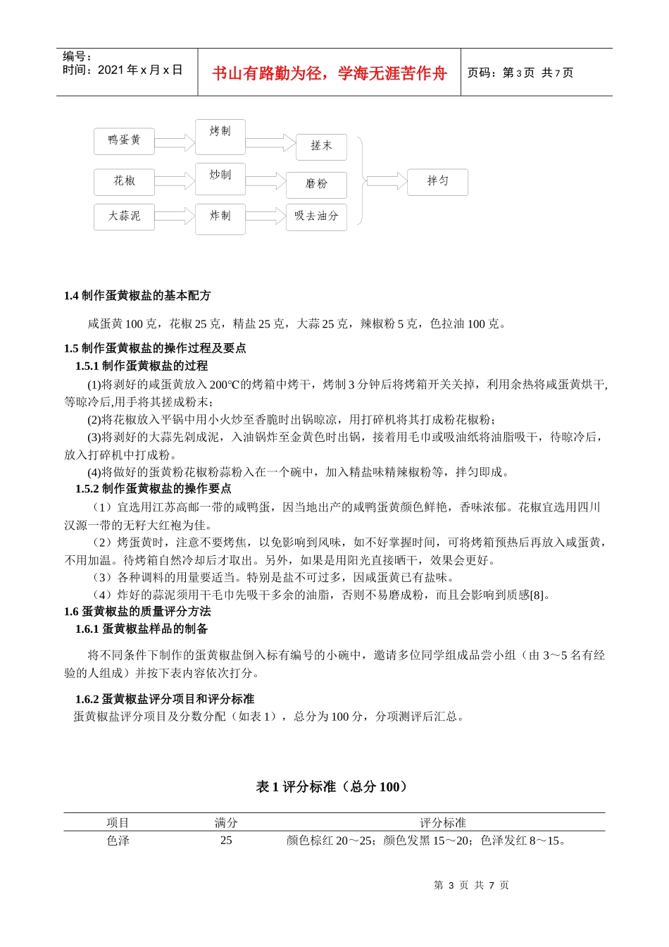 蛋黄椒盐的工艺研究_第3页