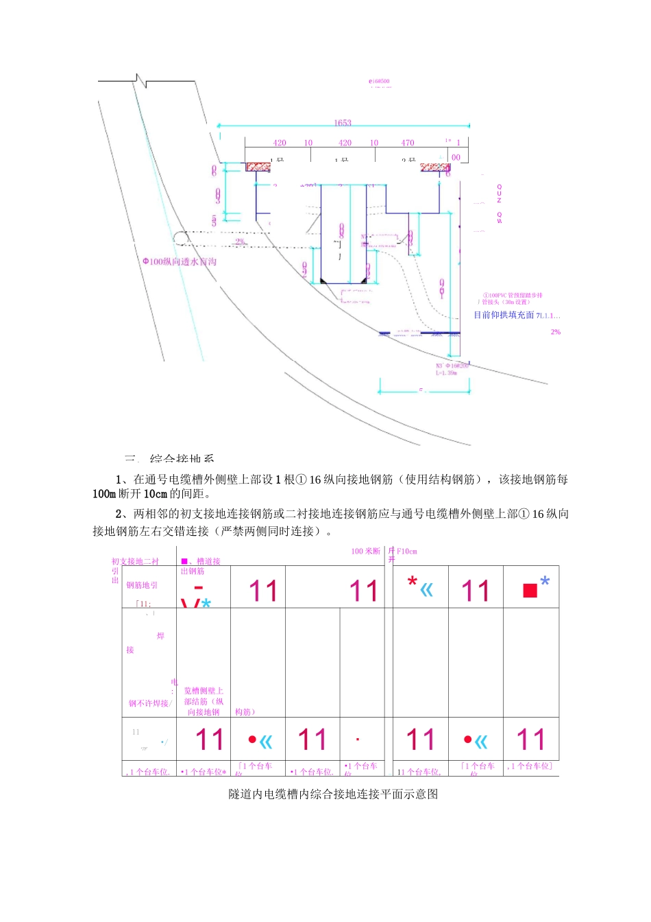 隧道水沟电缆槽技术交底_第3页