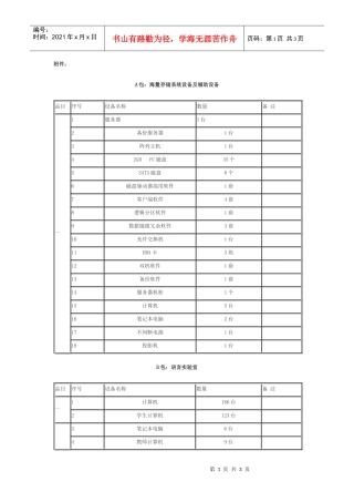 A包海量存储系统设备及辅助设备