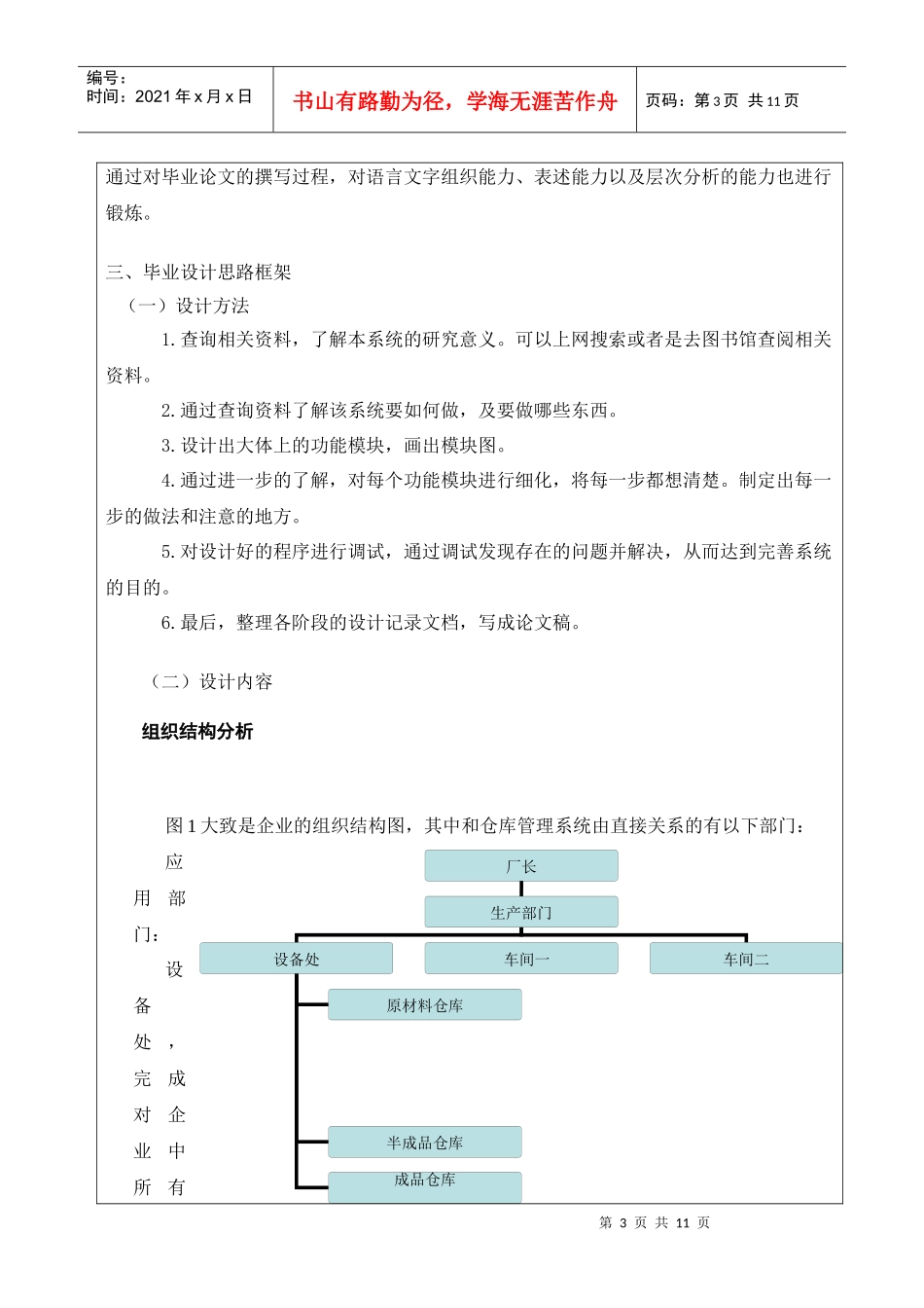 仓库管理系统毕业设_第3页