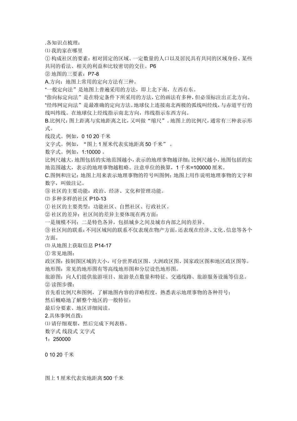 各知识点梳理_第1页