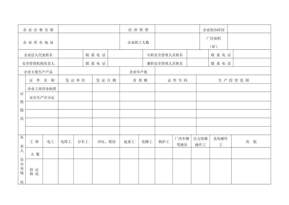 企业标准化安全生产管理台账[1]_第3页