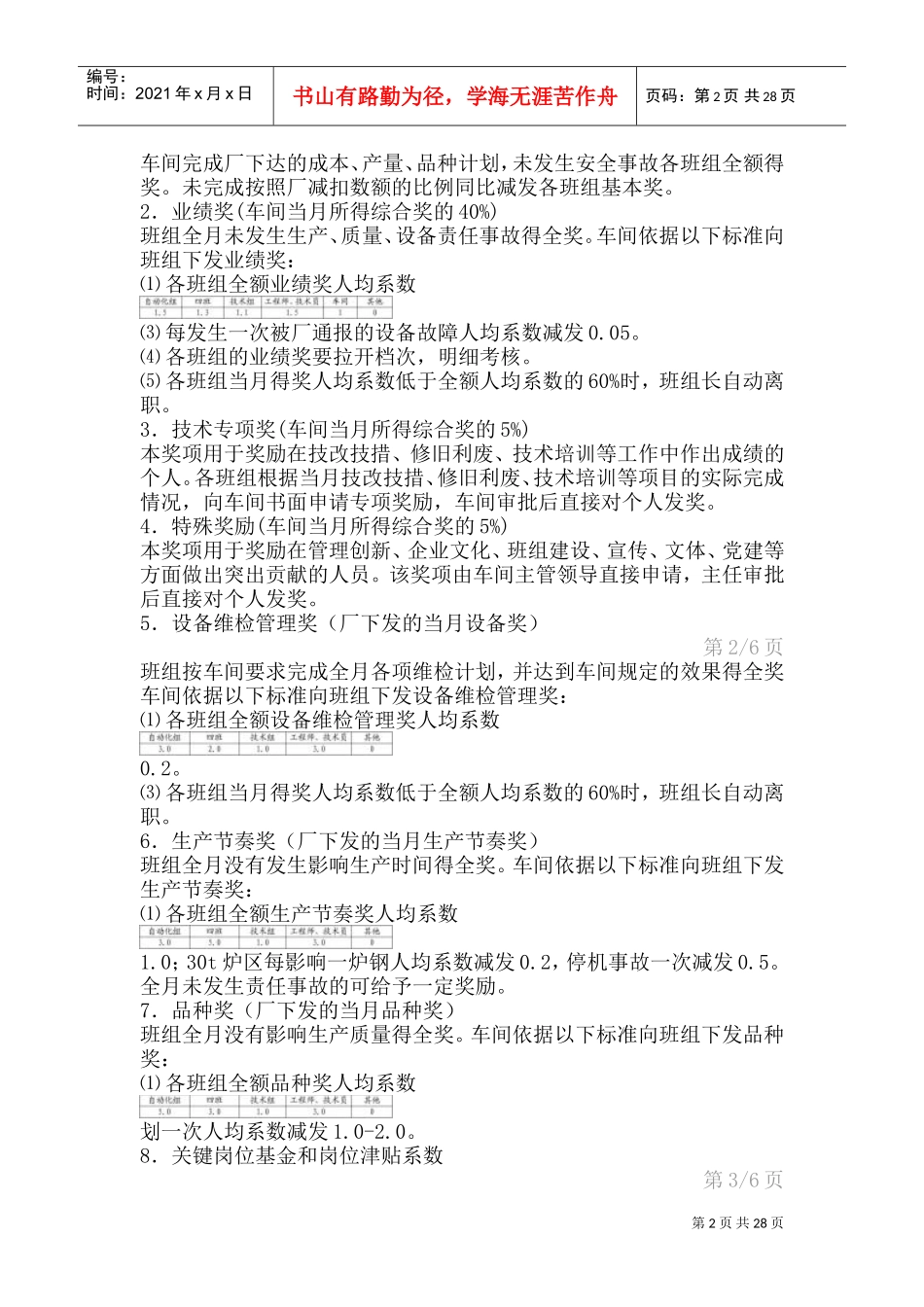 生产车间工资、奖金分配办法_第2页