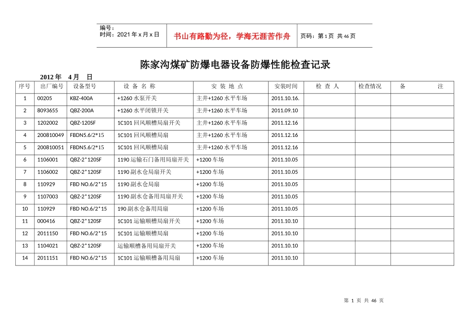 防爆电器设备防爆性能检查记录_第1页