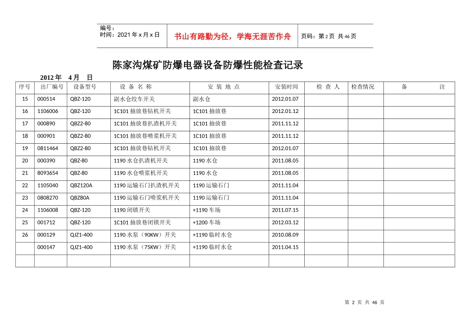 防爆电器设备防爆性能检查记录_第2页