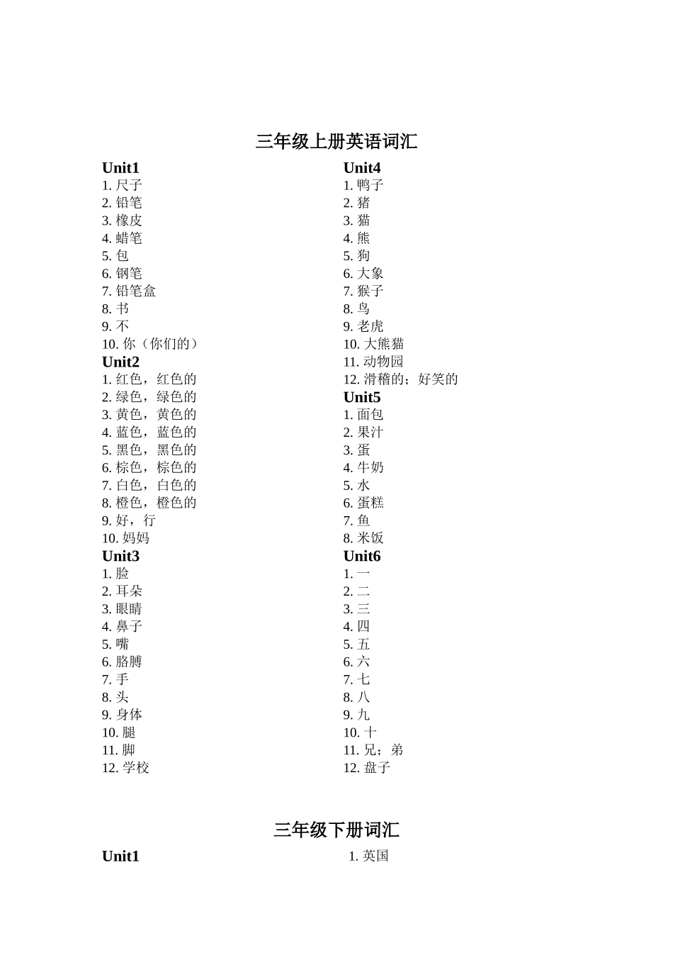 小学英语词汇表_第1页