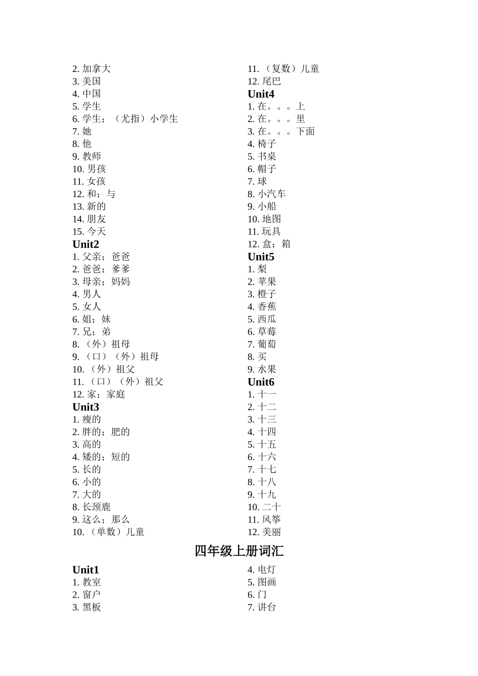 小学英语词汇表_第2页