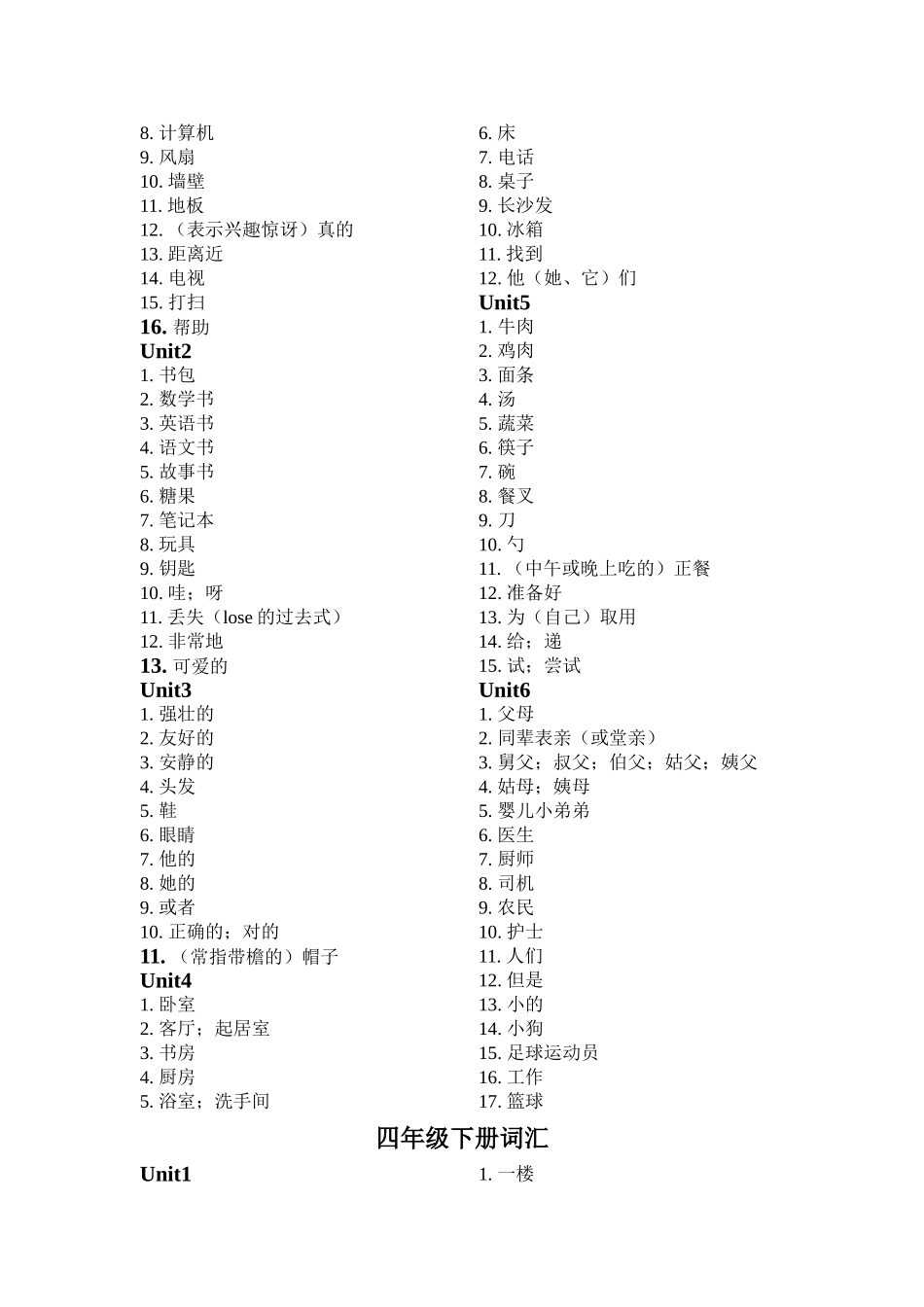 小学英语词汇表_第3页