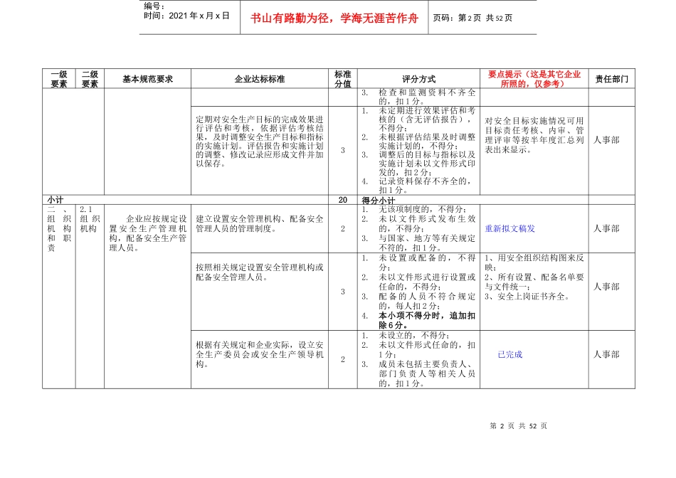 安全生产标准化评分细则职责分配_第2页