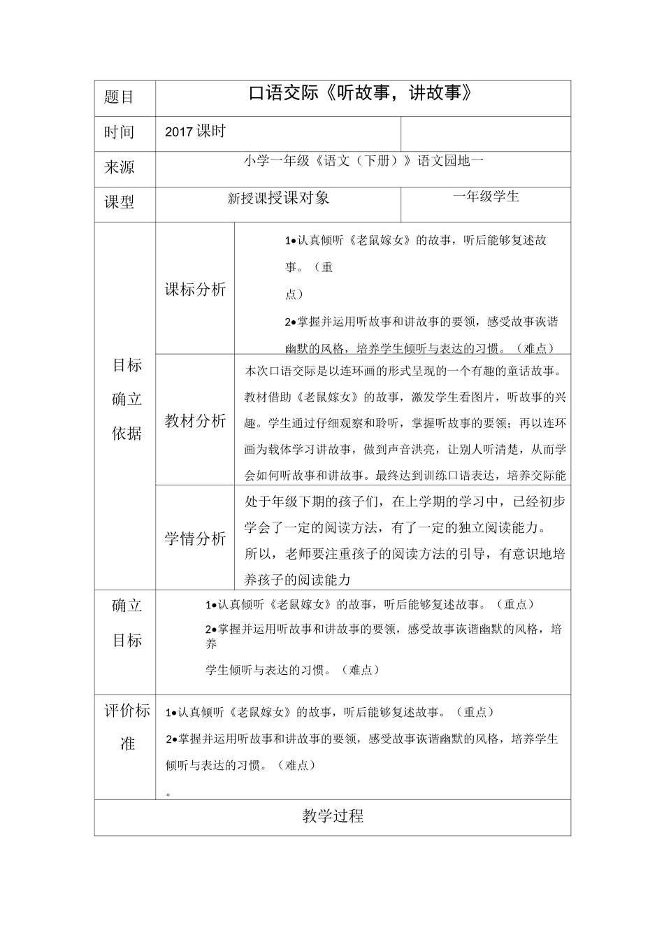 最新部编版一年级下第一单元口语交际,听故事,讲故事_第1页