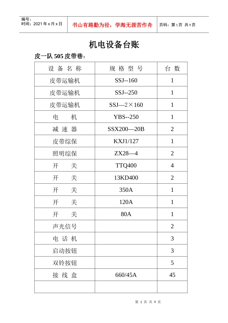 机电设备台账_第1页