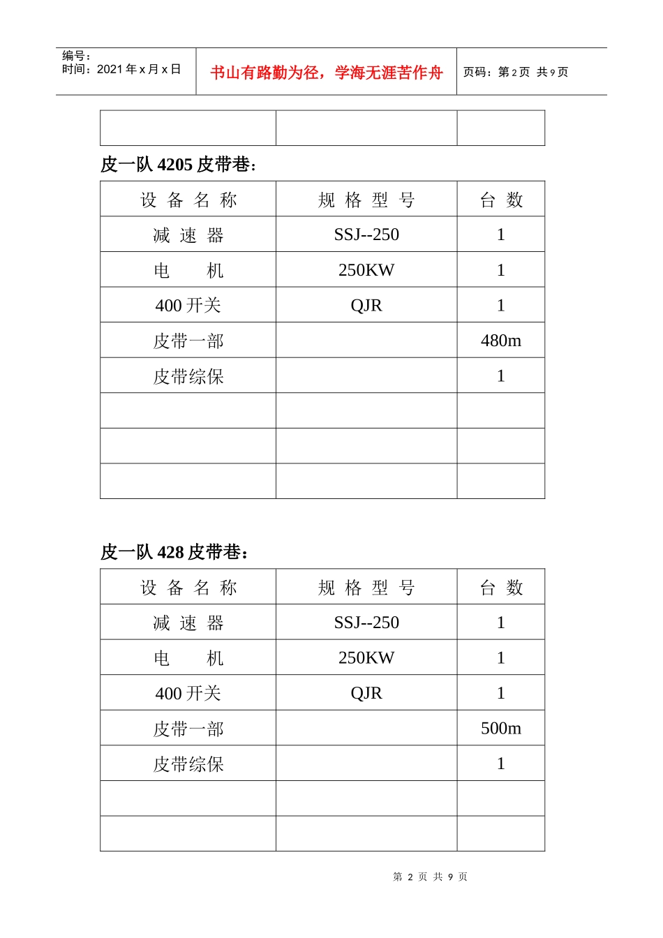 机电设备台账_第2页