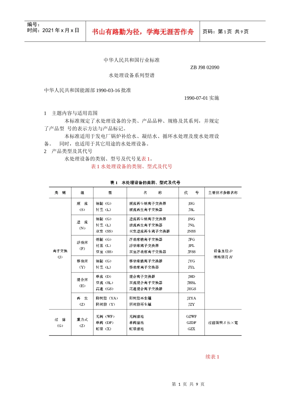 水处理设备系列型谱_第1页