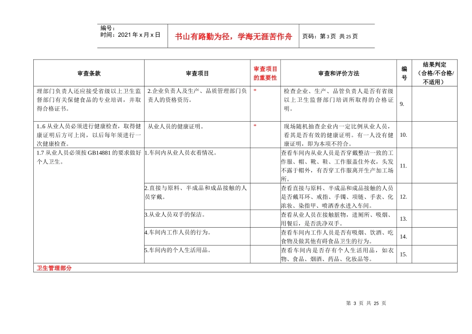 保健食品良好生产规范审查表_第3页
