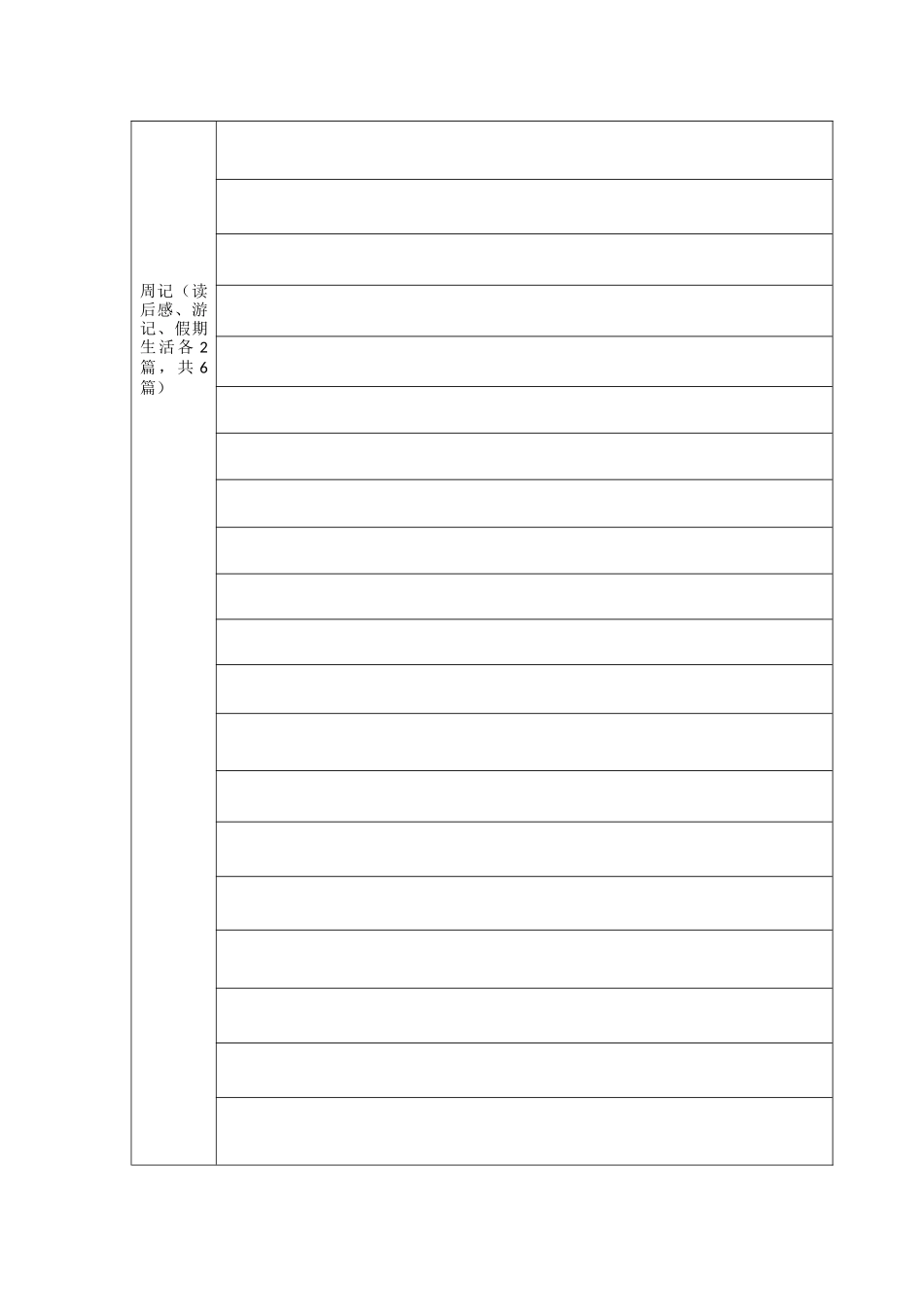 2016年暑假学习生活一周记录表_第3页
