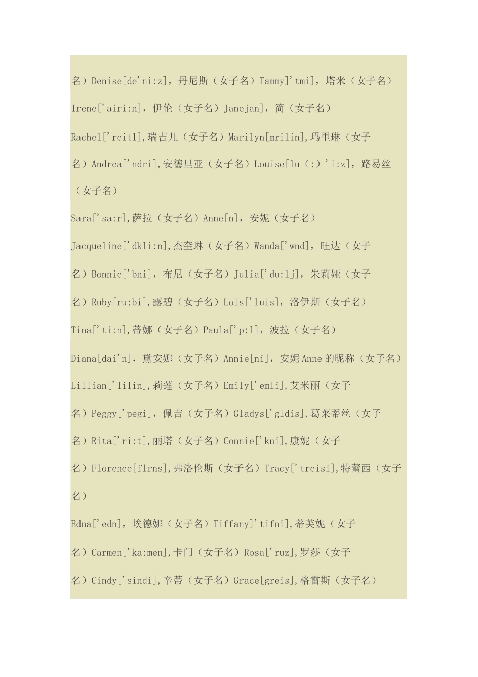 男孩女孩英文名_第3页