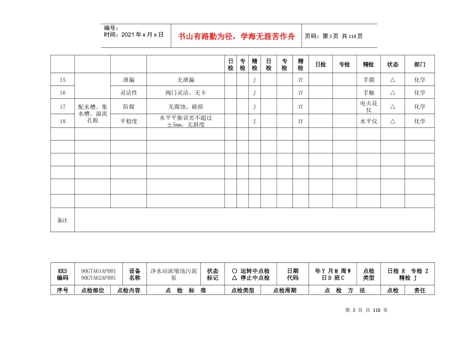 化学设备点检标准_第3页