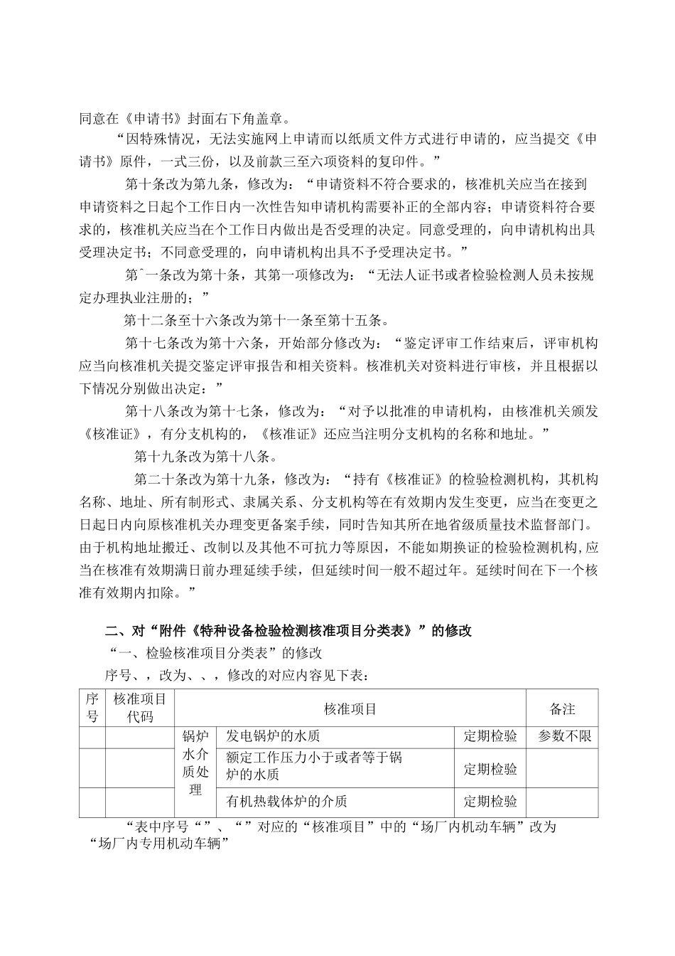 特种设备检验机构核准规则_第2页