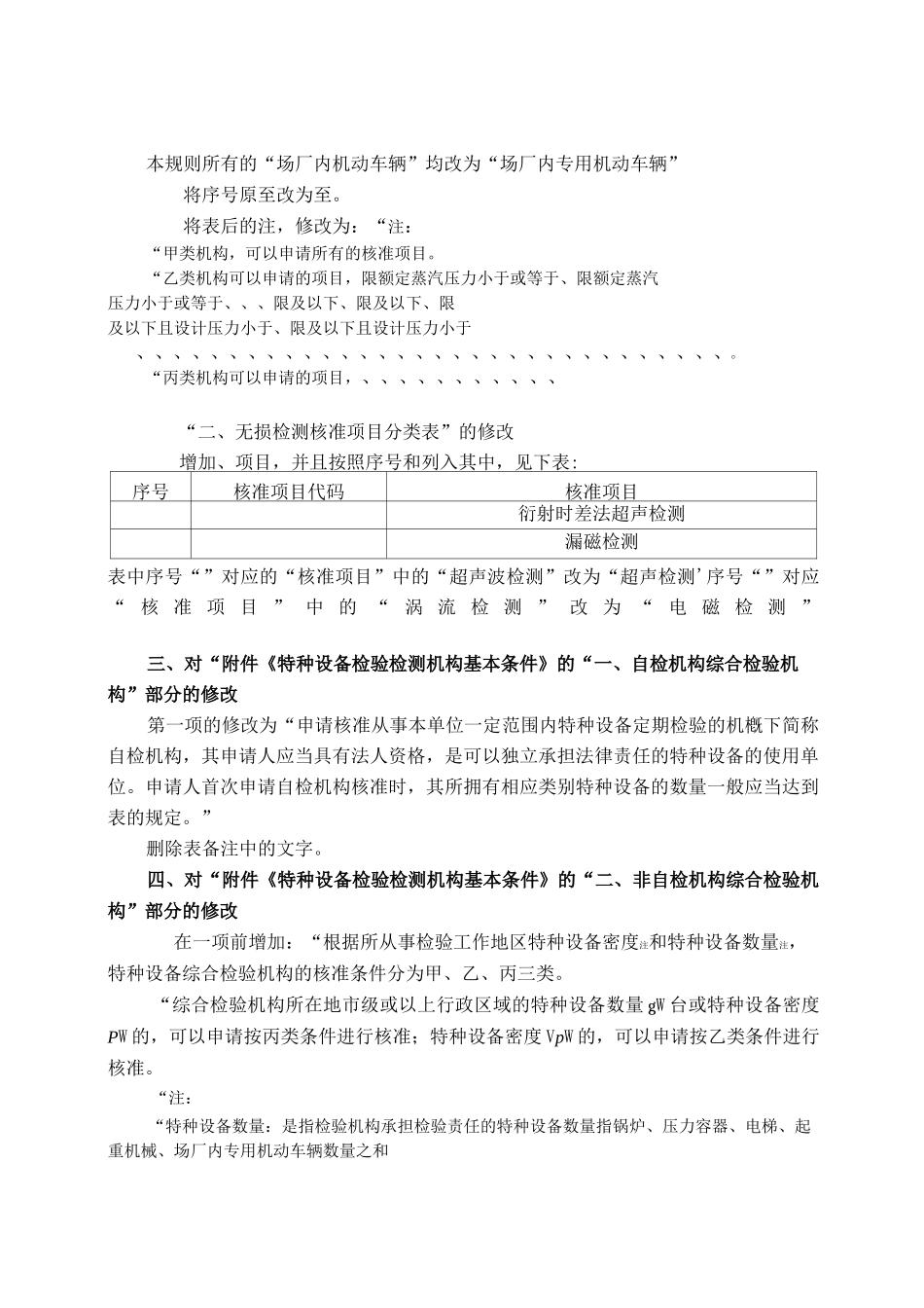 特种设备检验机构核准规则_第3页