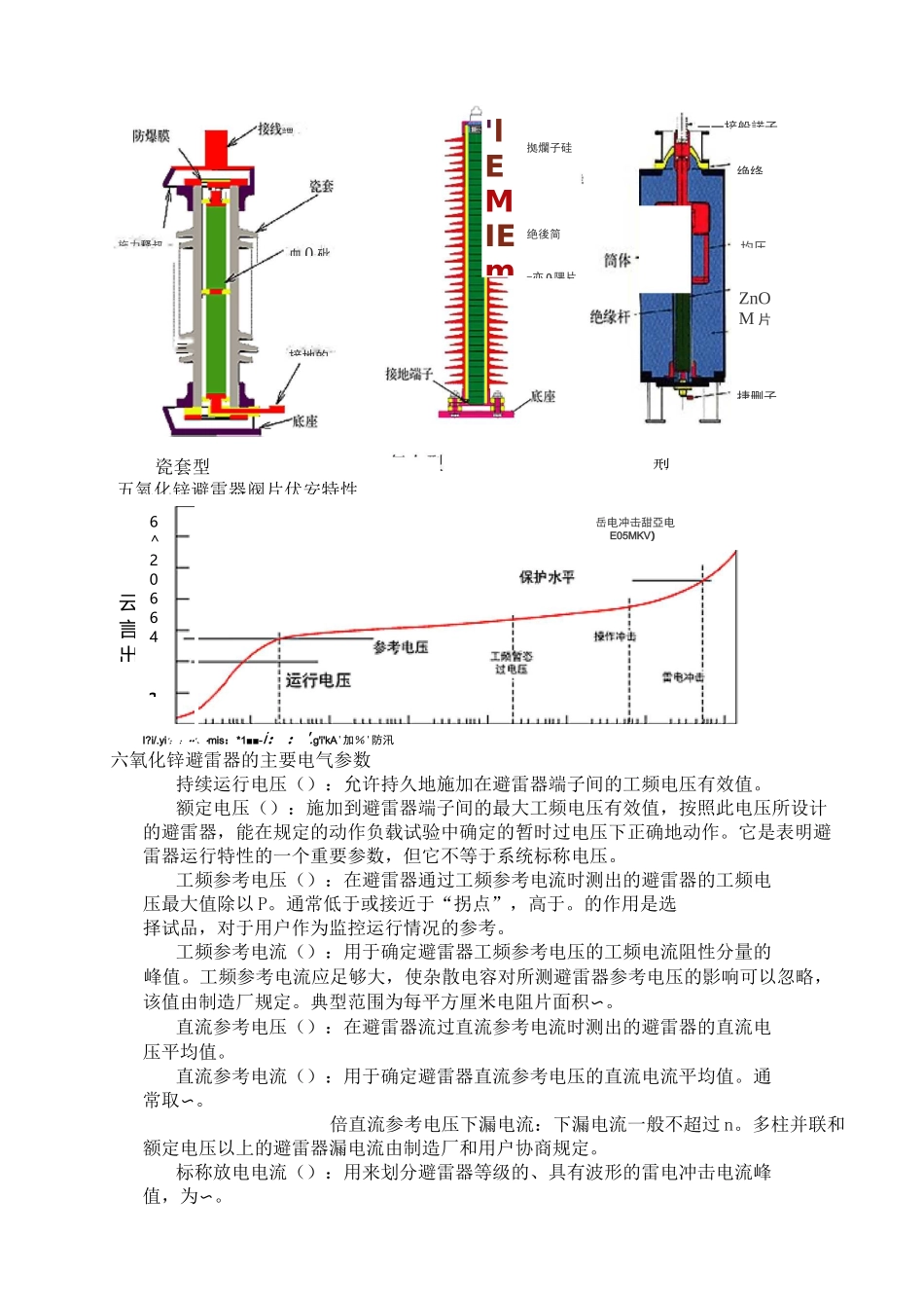 无间隙金属氧化物避雷器试验_第2页