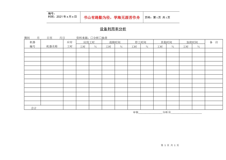 设备利用率分析_第1页
