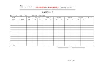 设备利用率分析