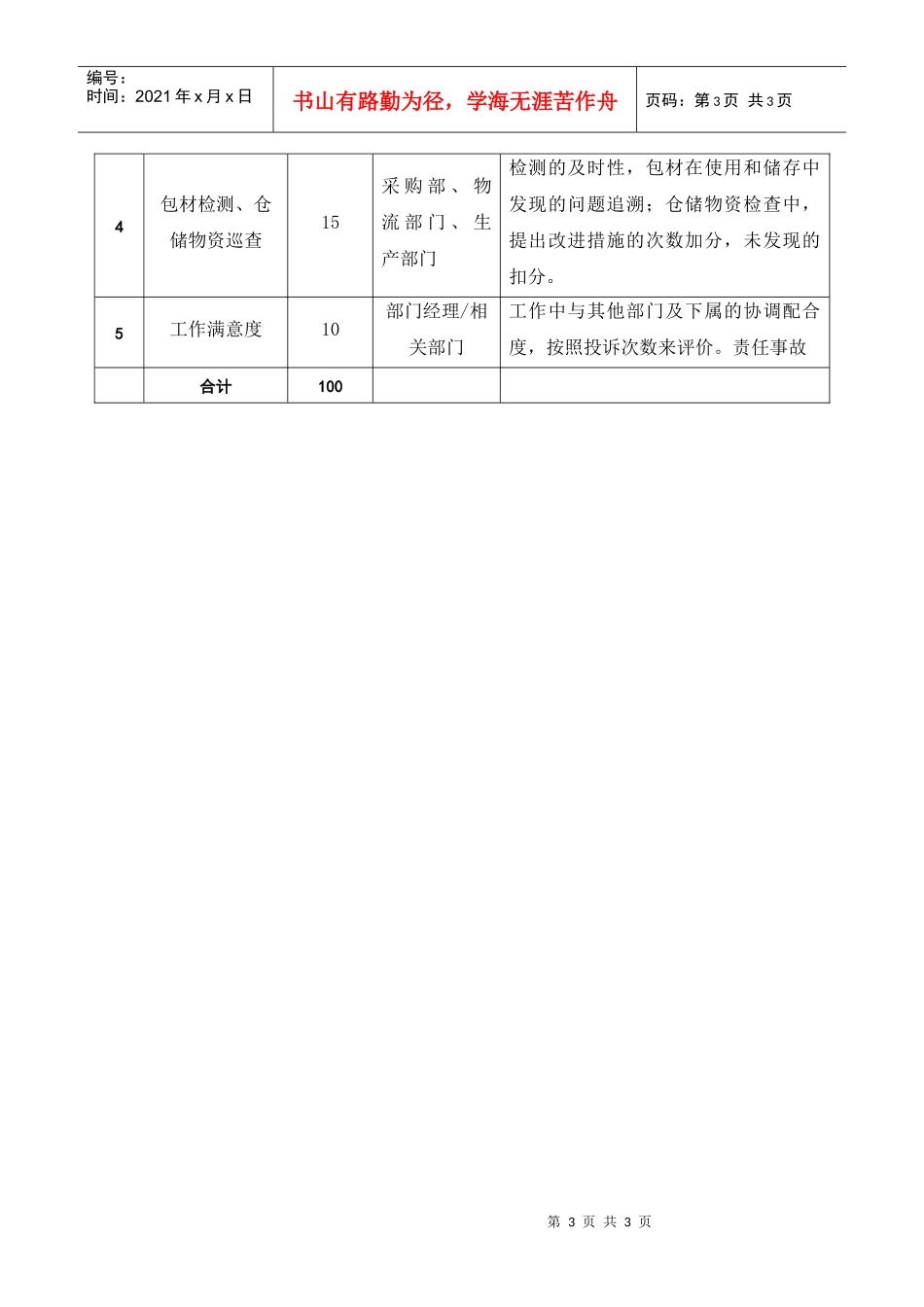中心实验室班长等岗位考核指标_第3页
