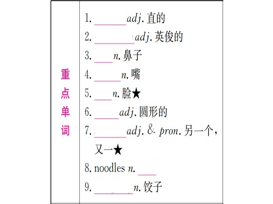 七年级下册units9-12（39图片）_第2页