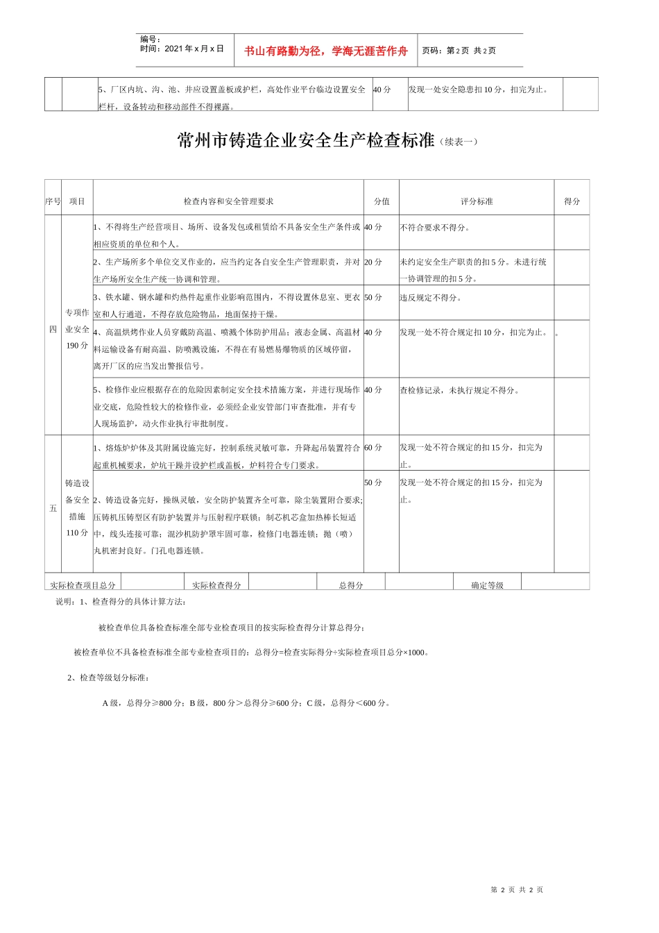铸造企业安全生产检查标准_第2页