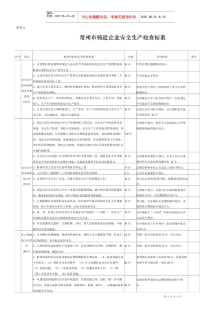 铸造企业安全生产检查标准