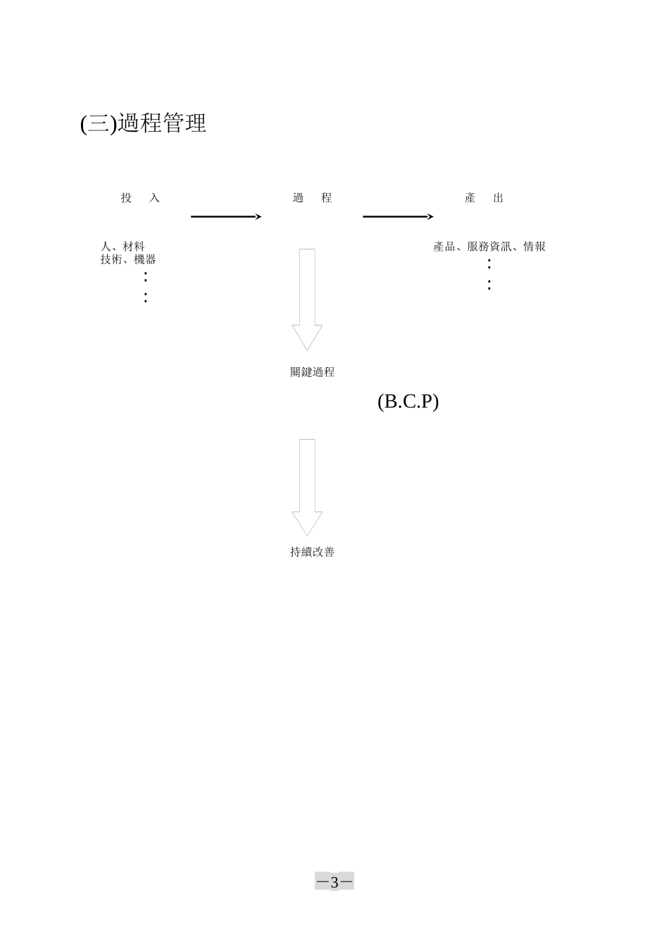 TQM愿景与策略规划_第3页