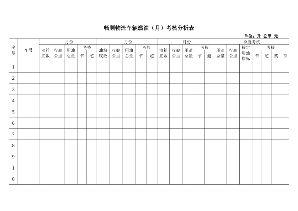 仓库维修申请单_第2页