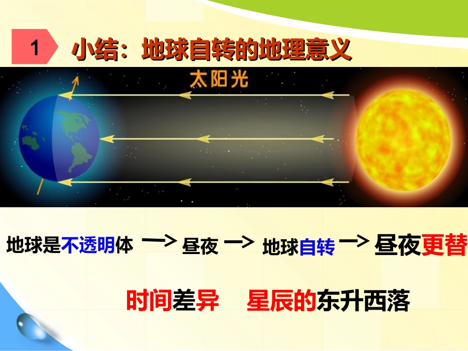 《地球运动》_第3页