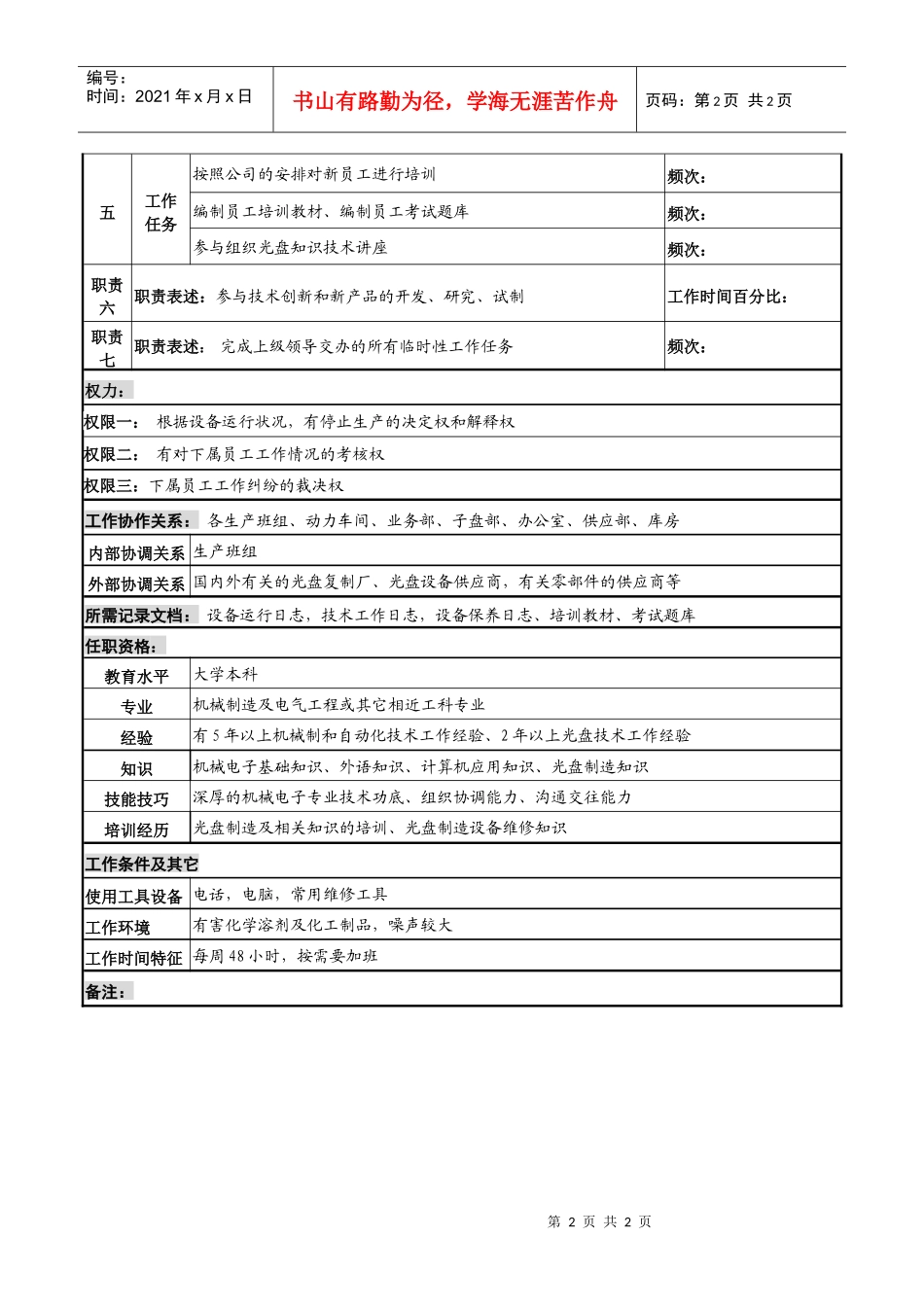 某知名光电企业技术组长岗位说明书_第2页